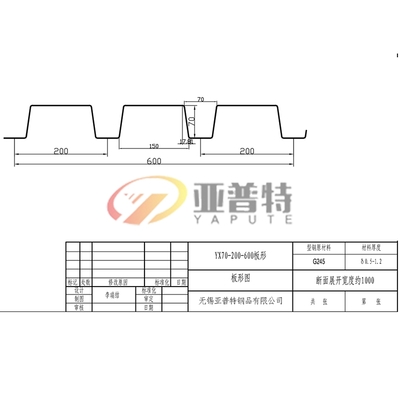 YX70-200-600板形