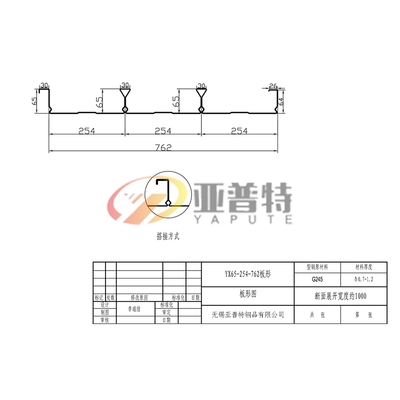 YX65-254-762板形