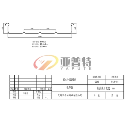 YX65-400板形