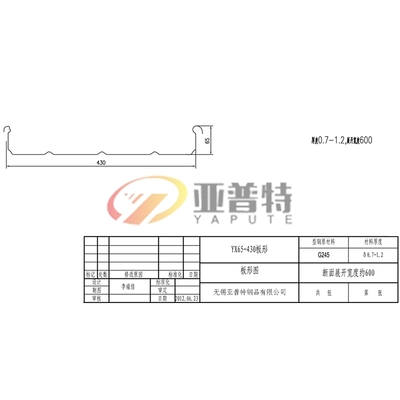 YX65-430板形