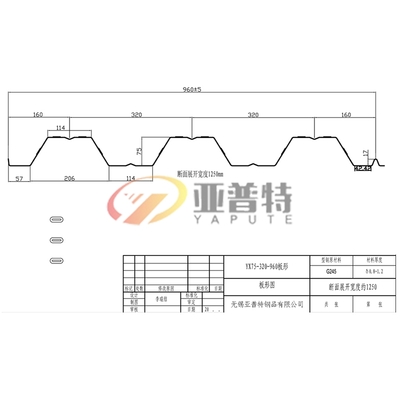 YX75-320-960板形