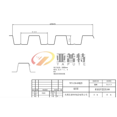 YX75-230-690板形