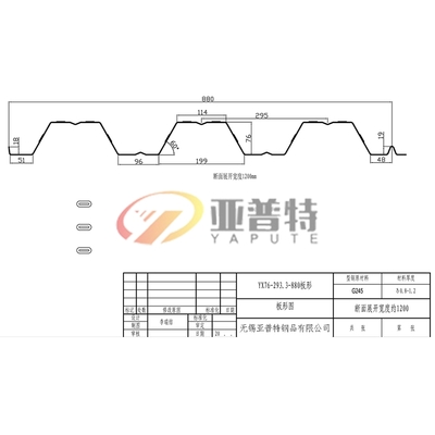 YX76-293.3-880板形
