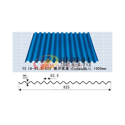 YX 18-63.5-825波浪板