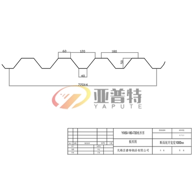 YX50-180-720板形图