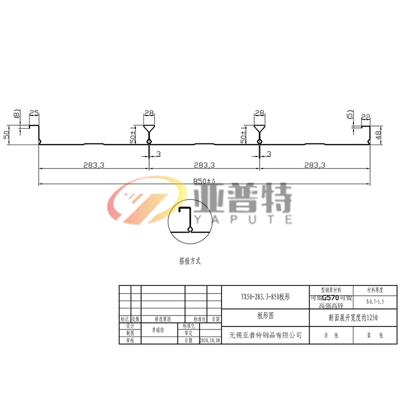 YX51-200-800板形