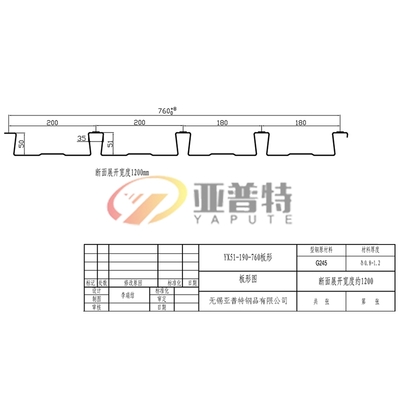 YX51-190-760板形