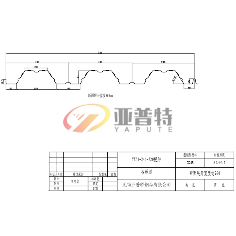 YX51-246-720板形