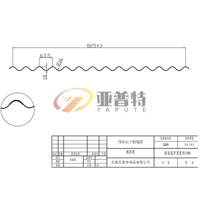 YX18-63.5-825板形