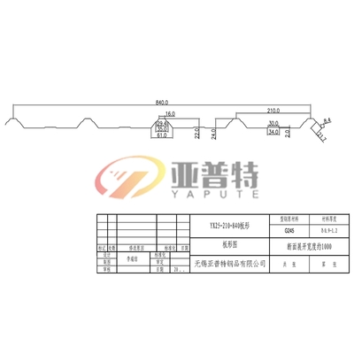 YX25-210-840板形