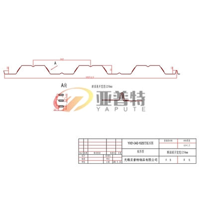 YX51-342-1025型板形图