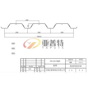 YX51-250-750板形
