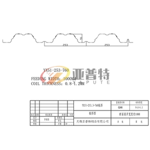 YX51-253.3-760板形